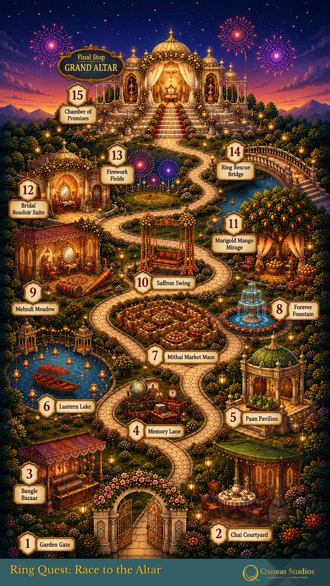 Quest Map